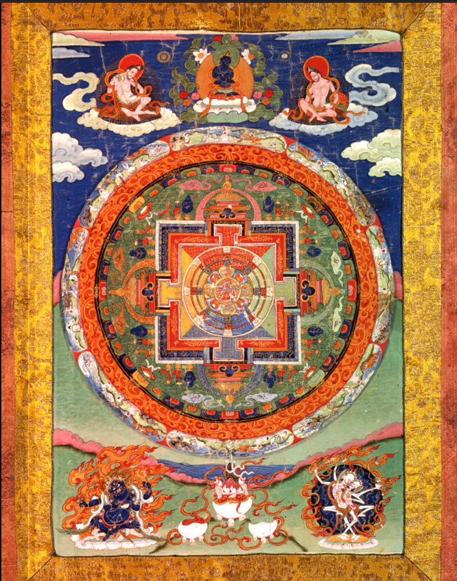 Thangka of Tibet